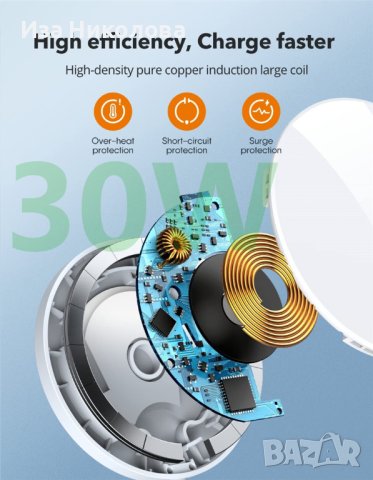 Магнитно безжично зарядно 30W, снимка 7 - Безжични зарядни - 41266635