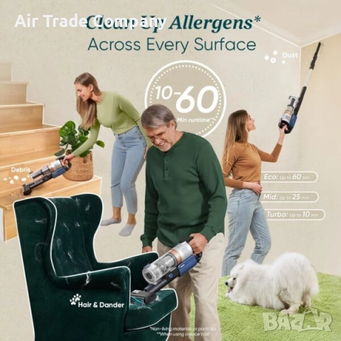 Вертикална прахосмукачка Levoit LVAC-300, черна, снимка 7 - Прахосмукачки - 51848626