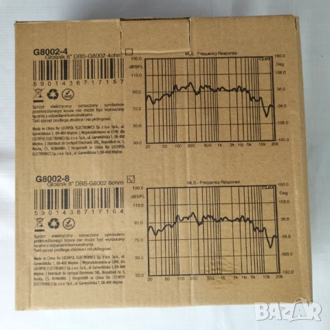 Bass Speaker 8 inch 90 watts - Басов говорител 8 инча 90 вата - 8", 90W, снимка 5 - Дивани и мека мебел - 52517088