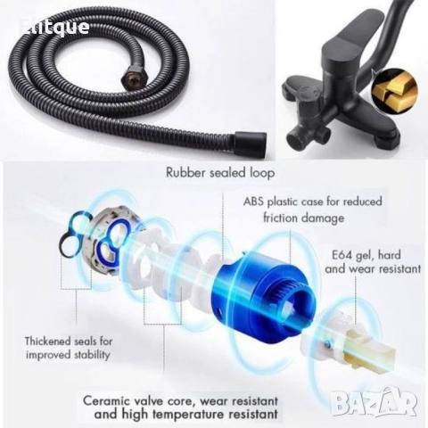 Душ комплект, кръгла регулируема по височина душ система за баня, снимка 5 - Други стоки за дома - 52854053