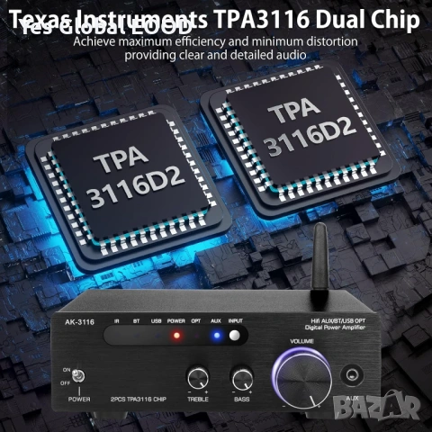Bluetooth 5.0 HiFi усилвател 2x100W TPA3116, снимка 5 - Ресийвъри, усилватели, смесителни пултове - 53630082
