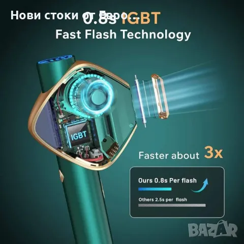 Супер бързо светкавично IPL устройство за епилация с революционна IGBT технология, 3 В 1 безболезнен, снимка 4 - Епилатори - 48172401