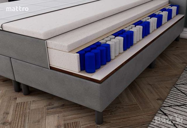 (-49%) Легло Боксспринг Рива Light Grey с БЕЗПЛАТНА доставка в цялата страна!, снимка 2 - Спални и легла - 40679252