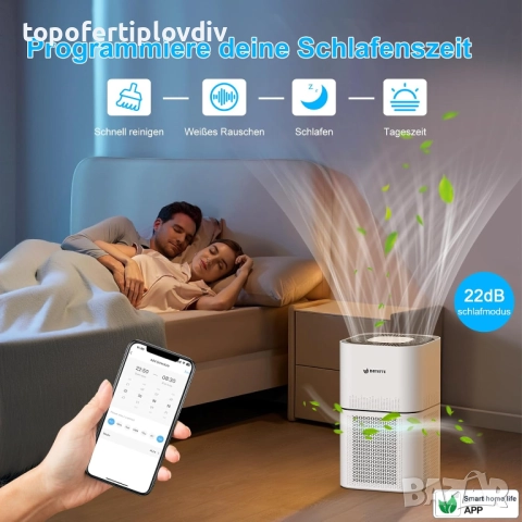 Пречиствател на въздух DAYETTE 120 m²,Гаранция, снимка 7 - Овлажнители и пречистватели за въздух - 51717582