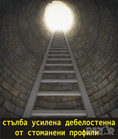 СТЪПАЛО за шахта -СТЪЛБА за стена -Авариен изход -Сгъваеми стълби -Висящи стълби -Външни стълби за п, снимка 8 - Строителни материали - 49248728