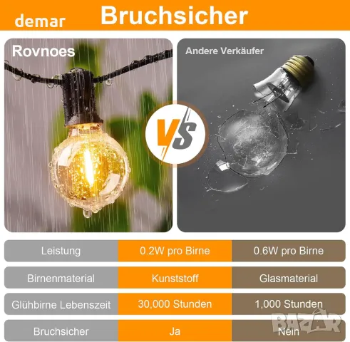 Rovnoes Външни струнни светлини 7,6 метра, 12+1 G40 LED крушки, IP 64, снимка 2 - Лед осветление - 49245509