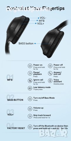 Безжични слушалки QCY H2 , Bluetooth 5.3, 60 ч. възпроизвеждане, Bass и ,EQ APP , снимка 5 - Bluetooth слушалки - 40549359