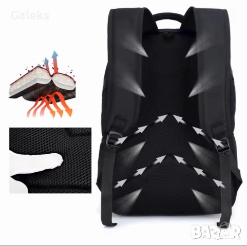 Мъжка голяма професионална раница•Универсална с широко предназначение!, снимка 15 - Раници - 53502622