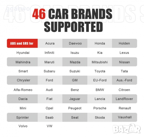 Автомобилна диагностика LAUNCH CR7001s, снимка 10 - Аксесоари и консумативи - 36079559