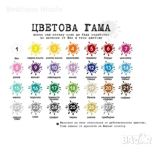 Стикер за стена "Game boy"  , снимка 3 - Декорация за дома - 48875620