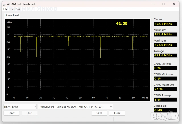 🟢 SanDisk X600 512GB SATA — Grade A + 12 месеца гаранция, снимка 5 - Твърди дискове - 53058456