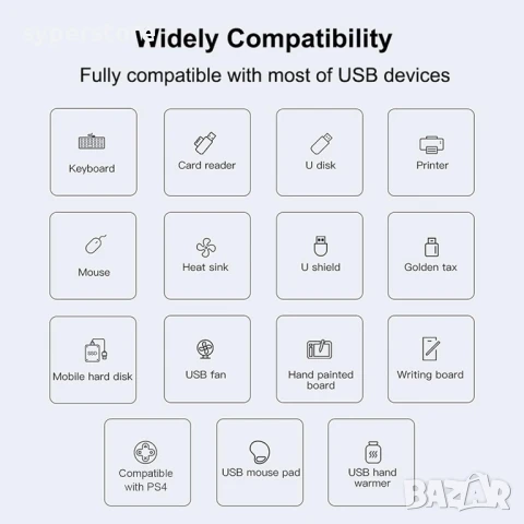 USB Хъб Type C към USB3.0 - 4 изхода Digital One SP01077, c-809, usb hub, юесби разклонител, usb3.0, снимка 5 - USB кабели - 50444616