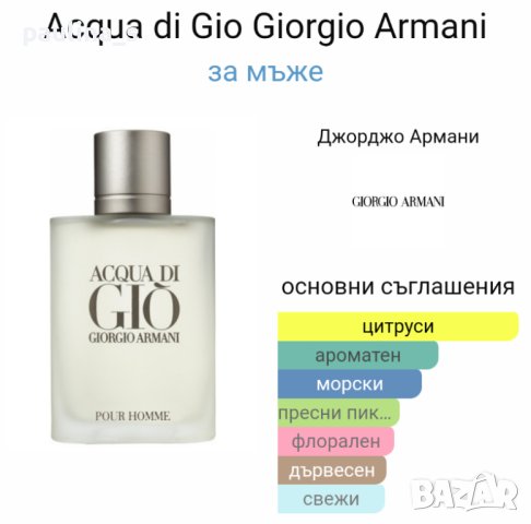 Мъжки парфюм с доказано качество / 100ml EDP , снимка 4 - Мъжки парфюми - 44430481