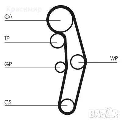 АНГРЕНАЖЕН РЕМЪК К-Т С ЛАГЕРИ И ВОДНА ПОМПА, снимка 4 - Части - 47338431