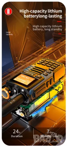 Радиостанция Quansheng UV-K6 / жълта, снимка 9 - Оборудване и аксесоари за оръжия - 50262961