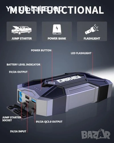 4500A Jump Starter Booster до 8.0L бензин, снимка 5 - Аксесоари и консумативи - 53619945