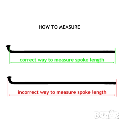 Спици Richman ED 14G 2mm Черни J-bend, Различни размери, снимка 2 - Части за велосипеди - 51856797