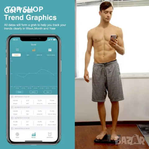 Смарт везна анализатор ZOETOUCH Bluetooth Body Fat Scale, снимка 7 - Други - 49157091