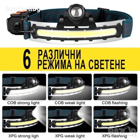 Зареждащ USB челник LED фенер за глава мощна лента сензор за движение, снимка 6 - Къмпинг осветление - 40107009