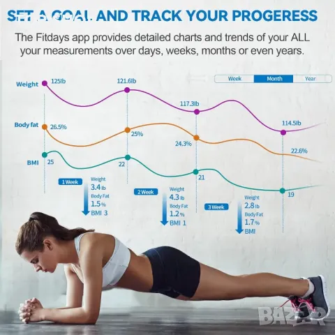 Lepulse Smart F4 Професионална везна- анализатор , снимка 3 - Маши за коса - 49156967