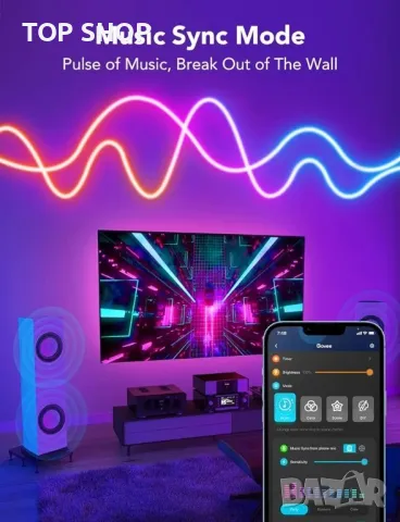 Govee RGBIC LED неонова лента, снимка 3 - Лед осветление - 48747619