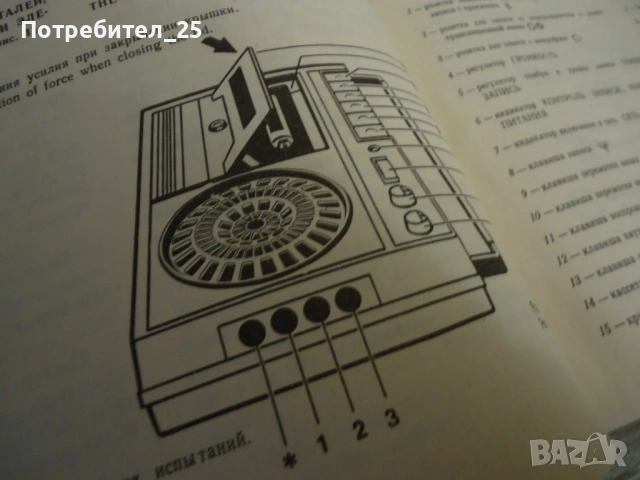 Ръководство за експлоатация на радио касетофон- ELEKTRONIKA- 302-I, снимка 2 - Антикварни и старинни предмети - 53050757