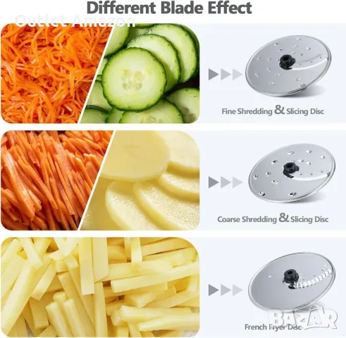 Мултифункционален кухненски робот YASHE

, снимка 3 - Кухненски роботи - 49097231