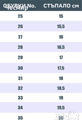 Бляскави Пантофки на Принцеса Елза от Замръзналото Кралство № 25-35, снимка 5 - Детски обувки - 31729044