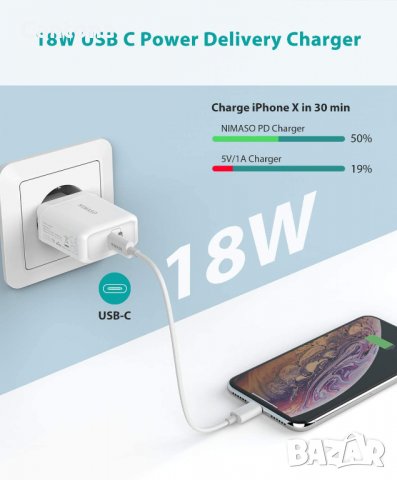 NIMASO USB C, PD 3.0 18 W бързо зарядно устройство, снимка 2 - Оригинални зарядни - 40052930