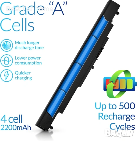 Батерия NinjaBatt, снимка 3 - Друга електроника - 53632042