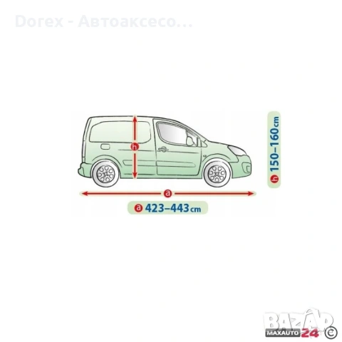 Покривало за МПС Kegel Mobile LAV - различни размери, снимка 4 - Аксесоари и консумативи - 53658146