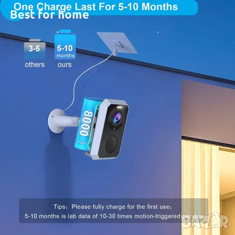 Акумулаторна камера със соларен панел BEENOCAM D5-Pro, снимка 3 - Комплекти за видеонаблюдение - 47508542