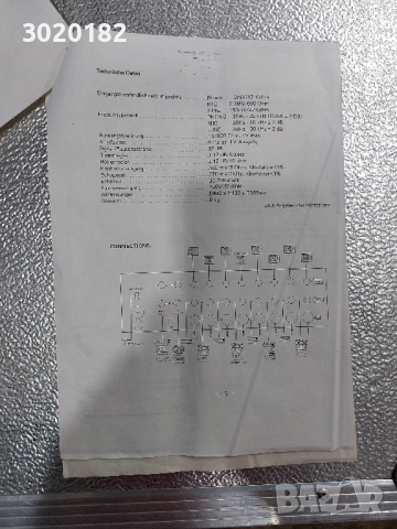 Monarch Audio Mixer MMX-88, снимка 12 - Ресийвъри, усилватели, смесителни пултове - 51712714