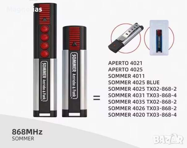  SOMMER 868 MHz дистанционно управление за гаражна врата 4020 TX03-868-4 4020V000