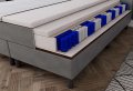 (-49%) Легло Боксспринг Рива Light Grey с БЕЗПЛАТНА доставка в цялата страна!, снимка 2