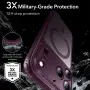 Калъф ESR за iPhone 18 Pro, iPhone 17 Pro - Deep Burgundy, Light Blue, снимка 11