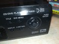 SONY DVP-S335 ЗА ЧАСТИ 2508231417LN, снимка 6