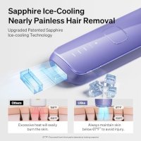 Нов IPL уред Лазерна епилация за жени и мъже сапфирена система за охлаждане с лед Подарък Красота, снимка 6 - Епилатори - 42456257