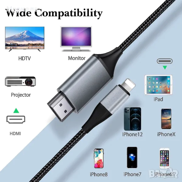 HDMI кабел за iPhone / HDMI конектор кабел, телефон/пад/Pod към телевизор, снимка 1