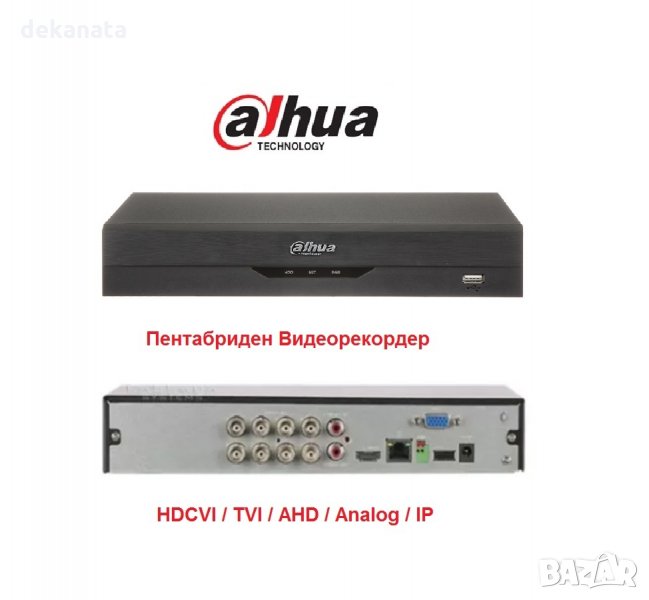DAHUA XVR5108HS-I2 Пентабриден 8(12)-Канален Видеорекордер AICoding, снимка 1