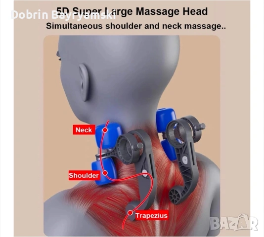 Масажор за врат SeveShop Smart Heat Pain Relief Relax Physiotherapy 5D Deep Dual Mode, снимка 6 - Масажори - 53188145