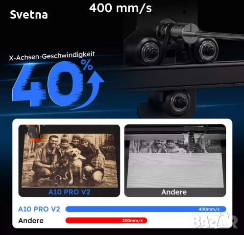 Машина за лазерно рязане и гравиране ATOMSTACK A10 V2 12W, снимка 4 - Други машини и части - 52476183