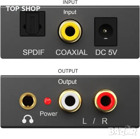 Аудио конвектор Rybozen DAC Audio 192KHz, снимка 7 - Слушалки и портативни колонки - 48476066