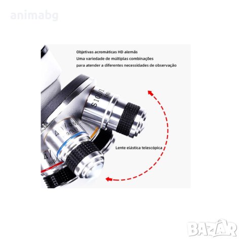 ANIMABG Професионален биологичен микроскоп с електронен окуляр , Лесен за използване на открито, снимка 4 - Друга електроника - 41503684