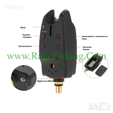 Промо Сигнализатори за Риболов комлект TLI-05 3+1, снимка 2 - Екипировка - 48652045