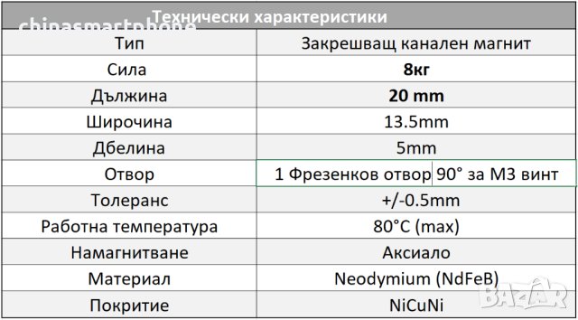 Канален магнит 20mm N52 0-8кг 9гр насочено поле | moqtmagazin.com, снимка 5 - Други машини и части - 40433781