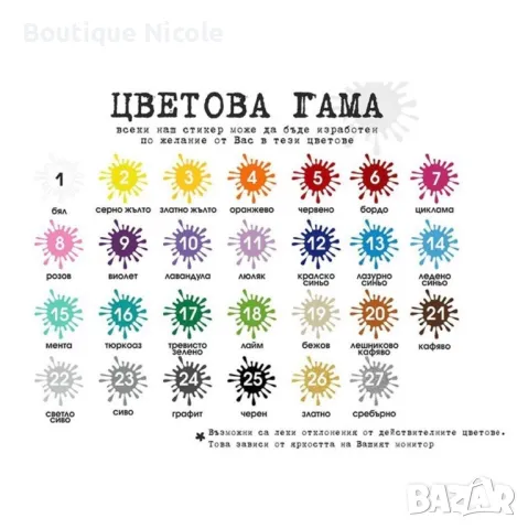 Стикер за стена "Меченце върху облак"  , снимка 8 - Декорация за дома - 47998497