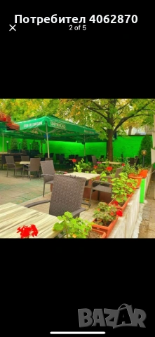 Разработен бизнес, снимка 2 - Заведения - 53386082