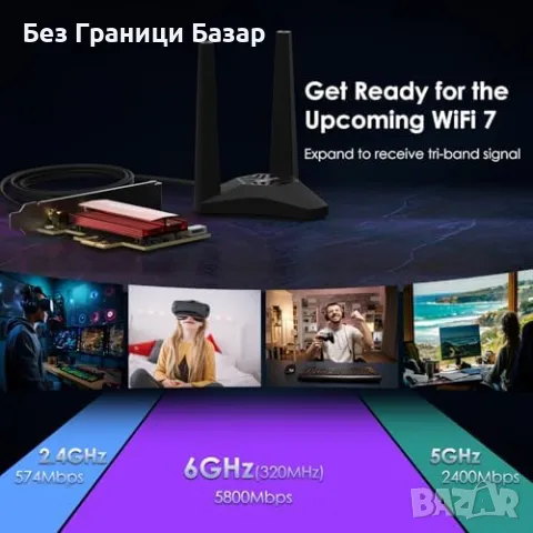 Нова Ултра-бърза WiFi 7 PCIe карта, трибандова BE200 + Bluetooth 5.4, снимка 3 - Друга електроника - 47618589