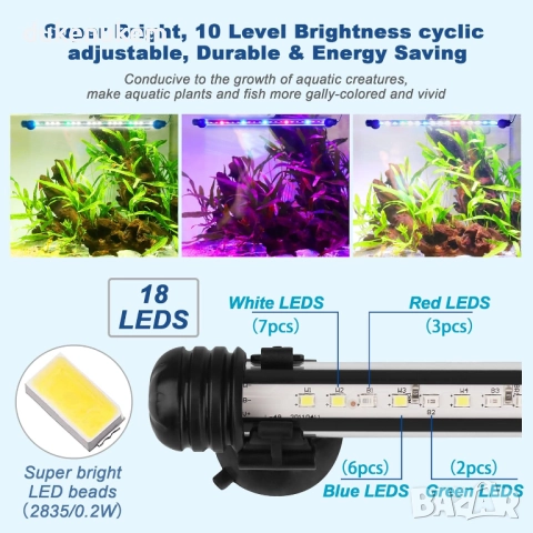 LED осветление за аквариум RGB + бяло, таймер, димируемо, 10 нива яркост, IP67, за аквариуми 20–40 с, снимка 2 - Лед осветление - 52638109